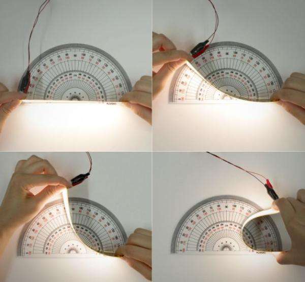 OLED,Organic Light-Emitting Diode,發(fā)光二極管,LED,面光源,燈具 OLED,Organic Light-Emitting Diode,發(fā)光二極管,LED,面光源,燈具