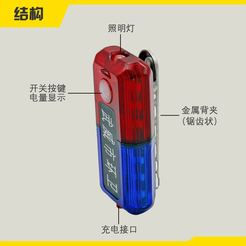 定制款環(huán)衛(wèi)工人專用肩燈