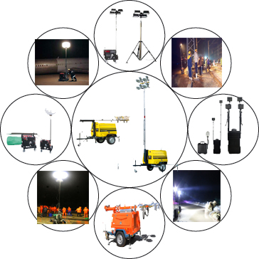 移動照明燈組
