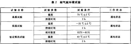 消防員方位燈耐氣候環(huán)境試驗(yàn) 消防員方位燈耐氣候環(huán)境試驗(yàn)