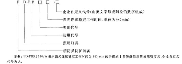 消防員照明燈具型號編制 消防員照明燈具型號編制