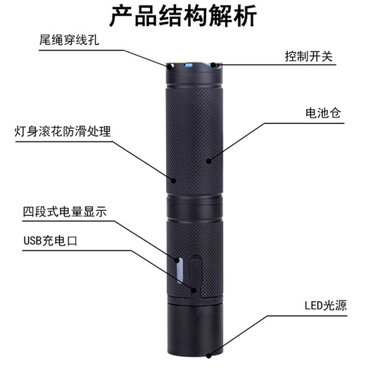 消防佩戴式防爆照明燈結(jié)構(gòu)解析 消防佩戴式防爆照明燈結(jié)構(gòu)解析